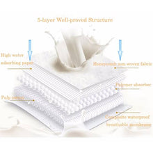 V-Coool Disposable Breast Pads (100 pieces)
