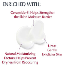 Eucerin Roughness Relief / Smoothing Lotion - Full Body Lotion for Extremely Dry, Rough Skin - 16.9 fl. oz.